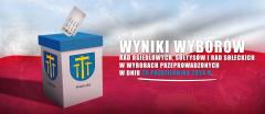 Wyniki wyborów Sołtysów, Członków Rad Sołeckich oraz Członków Rad Osiedli